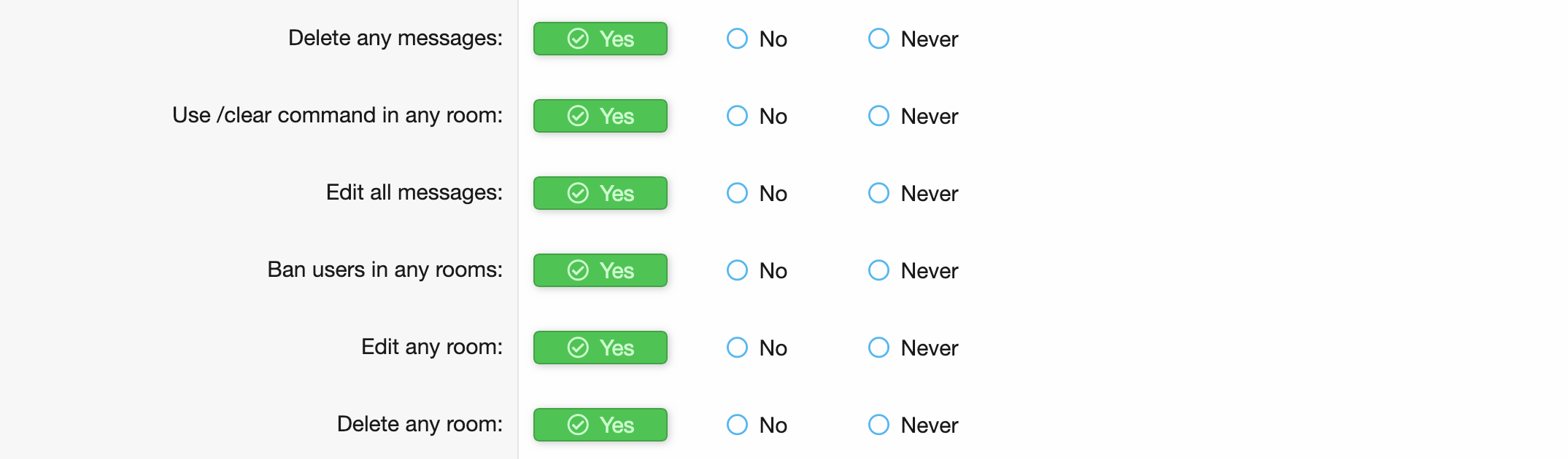 Moderator permissions