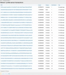 Screenshot_2020-07-04  Bitcoin profile server transactions XenForo - Admin control panel.webp